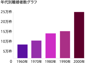 NʗҐOt